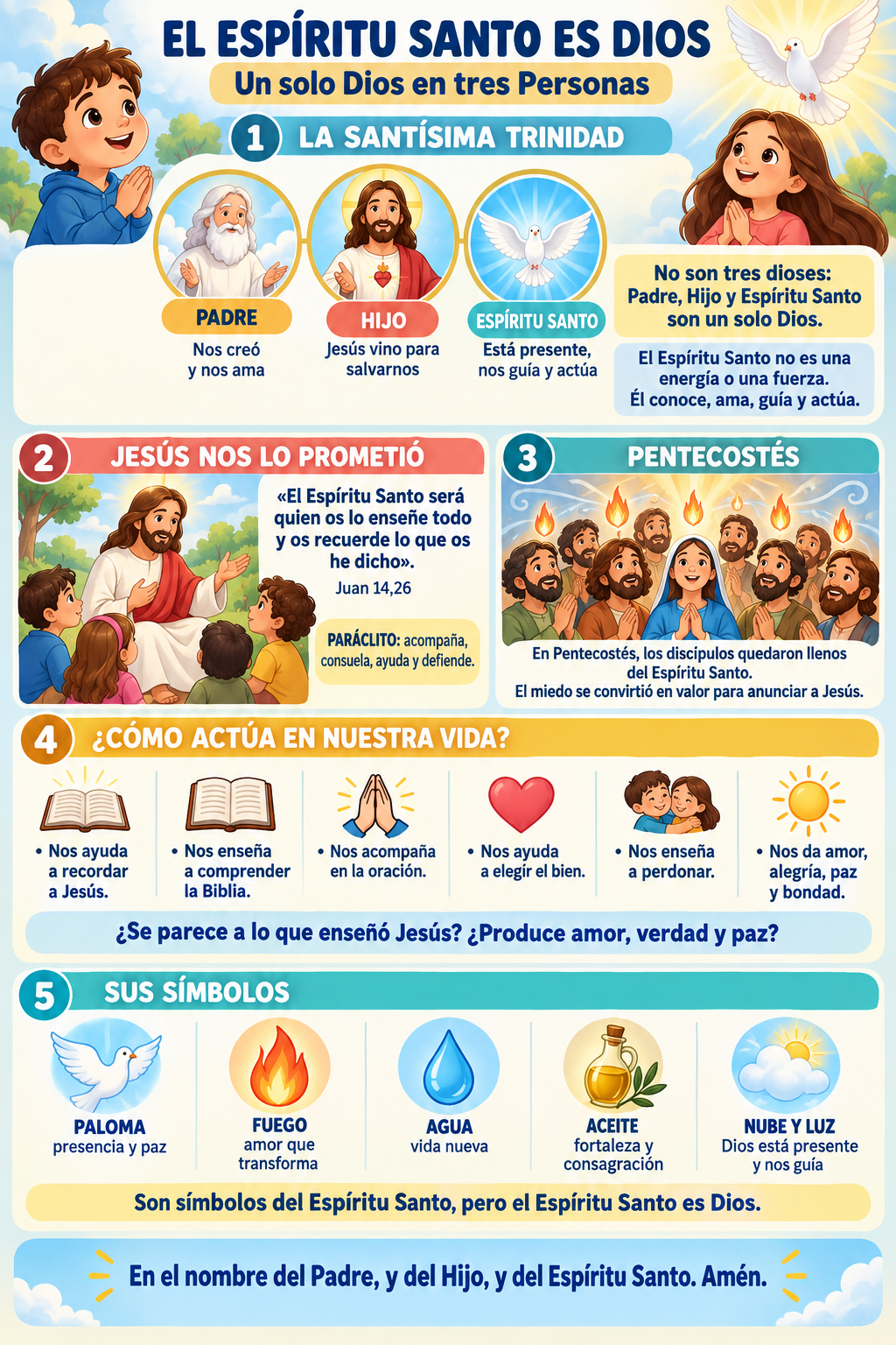 ¿Quién es el Espíritu Santo? Explicación para niños